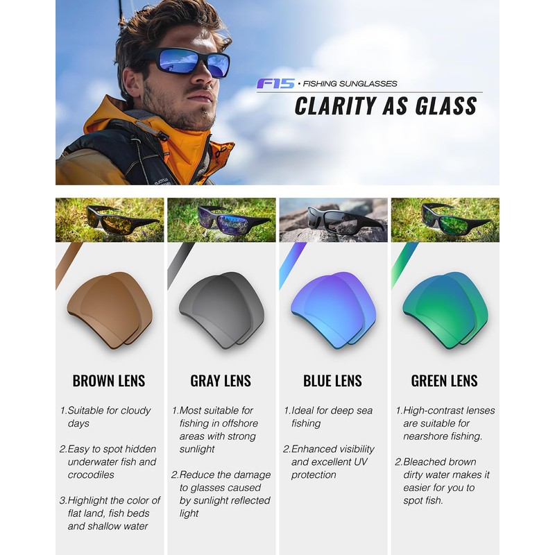 GOMEXUS Polarized Sunglasses Wrap Around Driving Fishing Cycling Sports Men