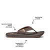 Reef Fanning Low Men's Sandal