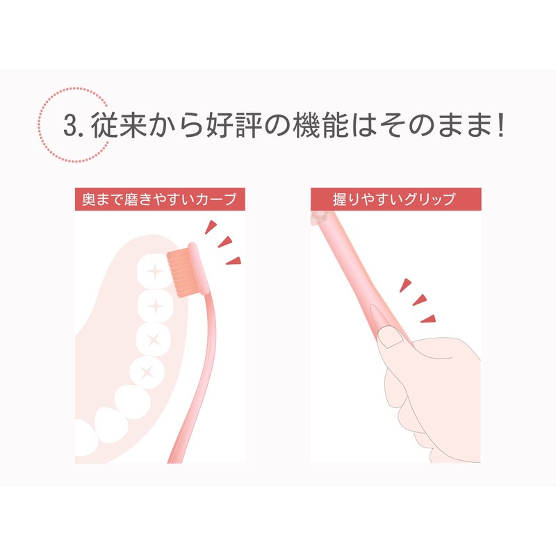 ヘッドが薄くて細くなった奥歯のウラまで磨きやすい歯ブラシ｜【グッドデザイン賞受賞】ふつう 4本組(4色アソー ト・個別包装)