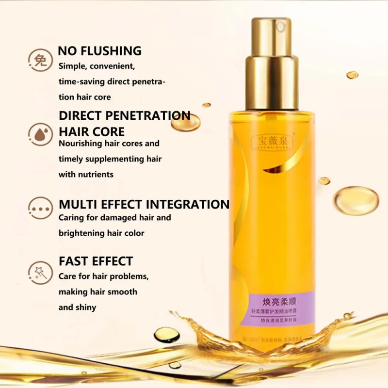 Aceite Acondicionador Para Cabello Seco Y Rizado, Argán, Ant