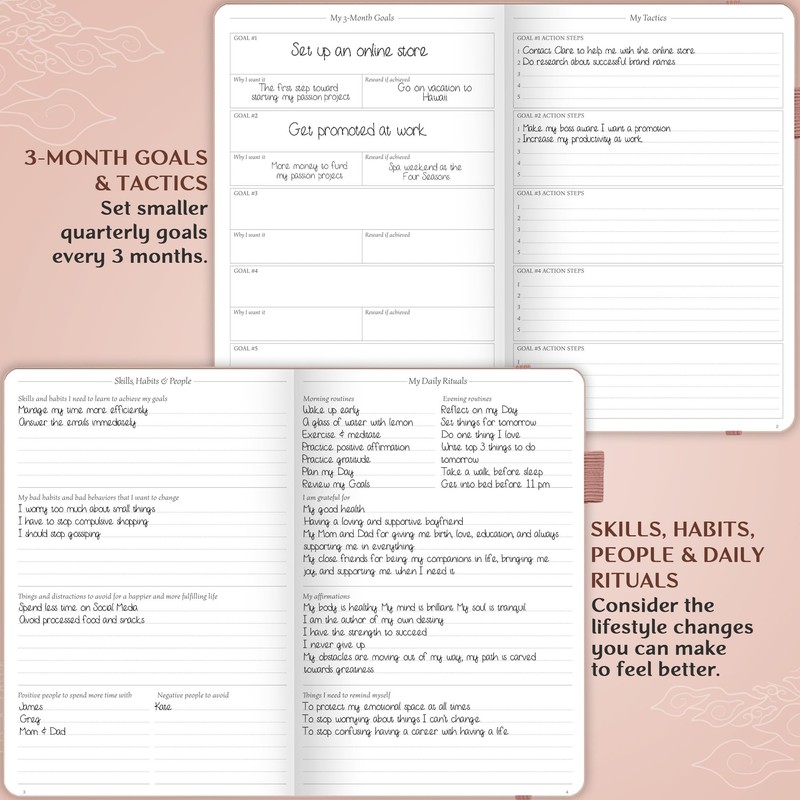 Legend Planner Daily for 3 Months – Undated Monthly Weekly