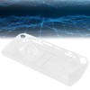 Game Console Clear Case Shockproof Prevent Slip TPU Protective Cover