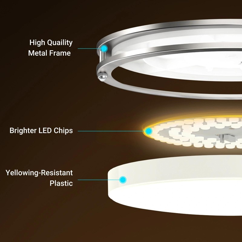 libtit 13-Inch Flush Mount Ceiling Lights, Dimmable 3000K-6500K Adjustable LED