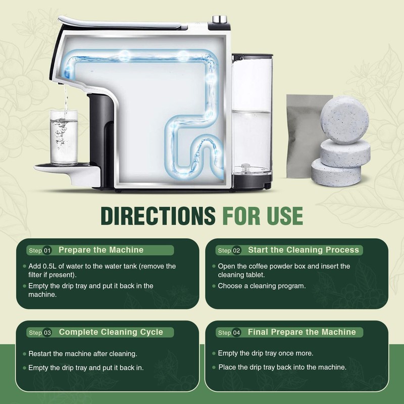 EVERLYGREEN Coffee Machine Cleaning Tablets – Universal Descaler for Keurig,