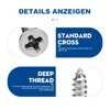 NINDEJIN 242Pcs 304 Stainless Steel Flat Head Self Tapping Screw