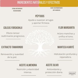 Kit Facial Antiarrugas y Antimanchas. Crema Despigmentante + Crema Antiarrugas | Reduce Manchas Oscuras y Arrugas | Reafirma e Ilumina