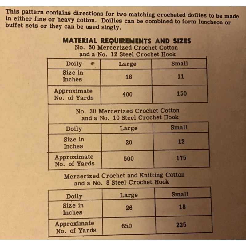 The American Weekly #3148 AW Vintage Pineapple DOILY MAIL ORDER