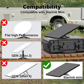 Zeroffi Starlink Mini Protective Cover Silicorn Case for Starlink Mini Dish Accessories Protective Shell, Black