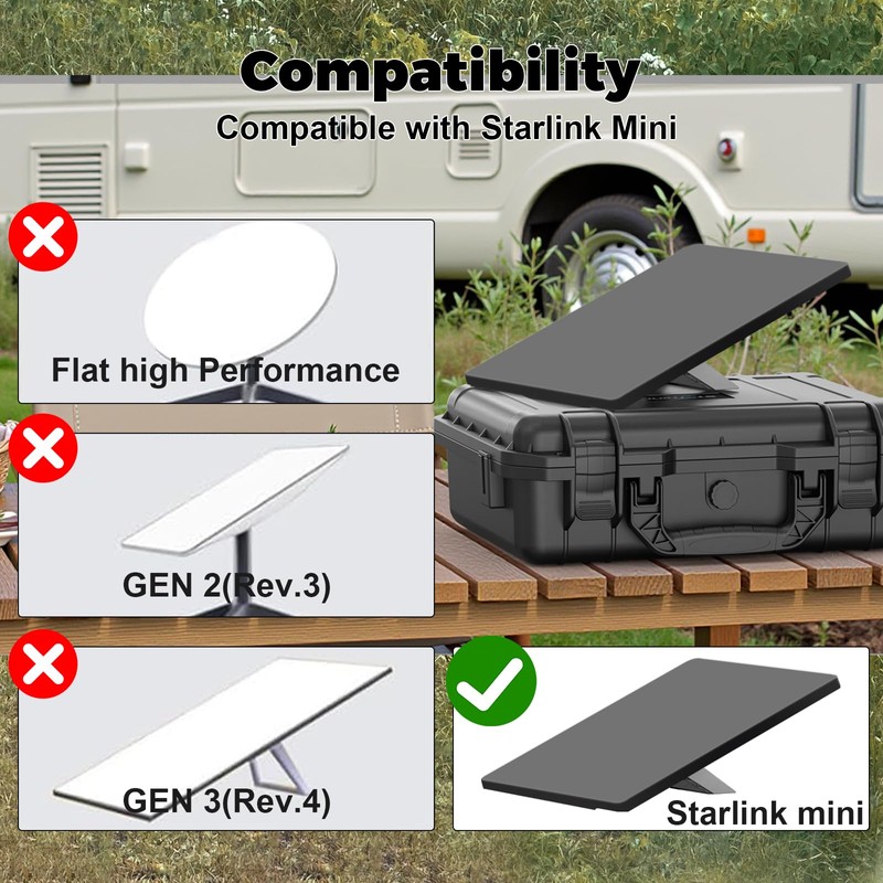 Zeroffi Starlink Mini Protective Cover Silicorn Case for Starlink Mini