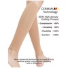 Rolxmed Medical Compression Calf Sleeves 20-30 mmHg Geman Tech Support