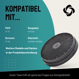 FilterBase® Activated Carbon Filter Pack of 2 for Respekta MIZ0023 | Klarstein Zarah Zelda Zola Balzac Aurora Aurica 10029385 10029387 10029388 10013866 10013867 10013868 | Bomann KF5 61 | PKm cf 110