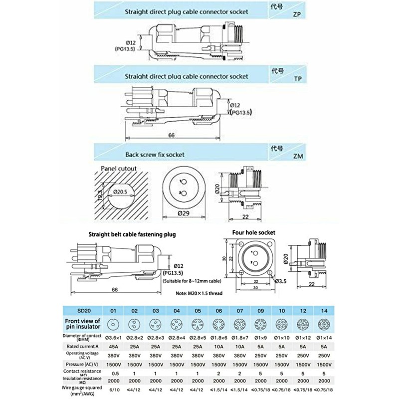 ZBLZGP SD20 Waterproof Connector IP68 Circular LED Power Cable Plug
