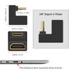 Poyiccot 180 Degree Angled Mini HDMI to HDMI Adapter, 8K