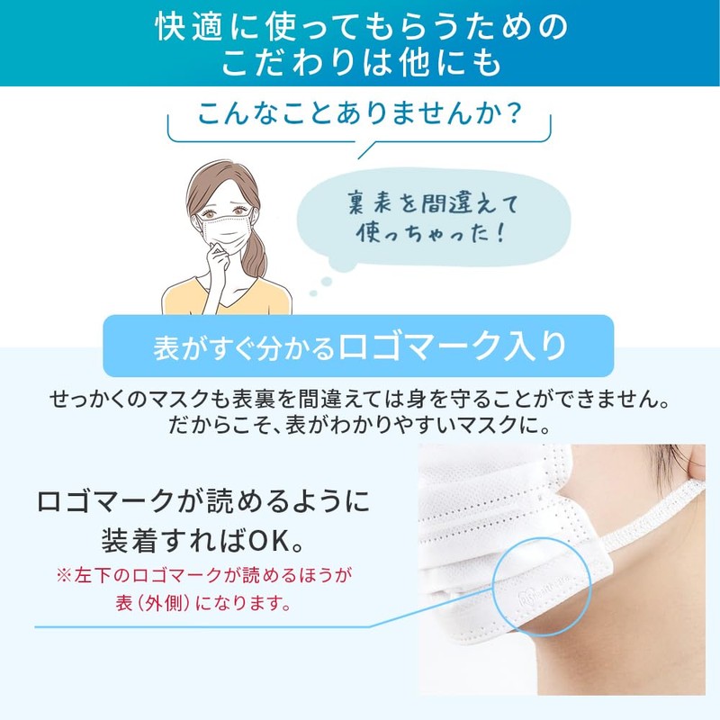 Iris Ohyama PK-NI30L Non-Woven Mask, Made in Japan, Nano Air