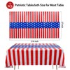 CIEHER 33PCS 4th of July Decorations Set - 30 Balloons,