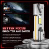 CHUSYYRAY LED Headlight Bulb for Chevy Silverado 1500 2016 2017