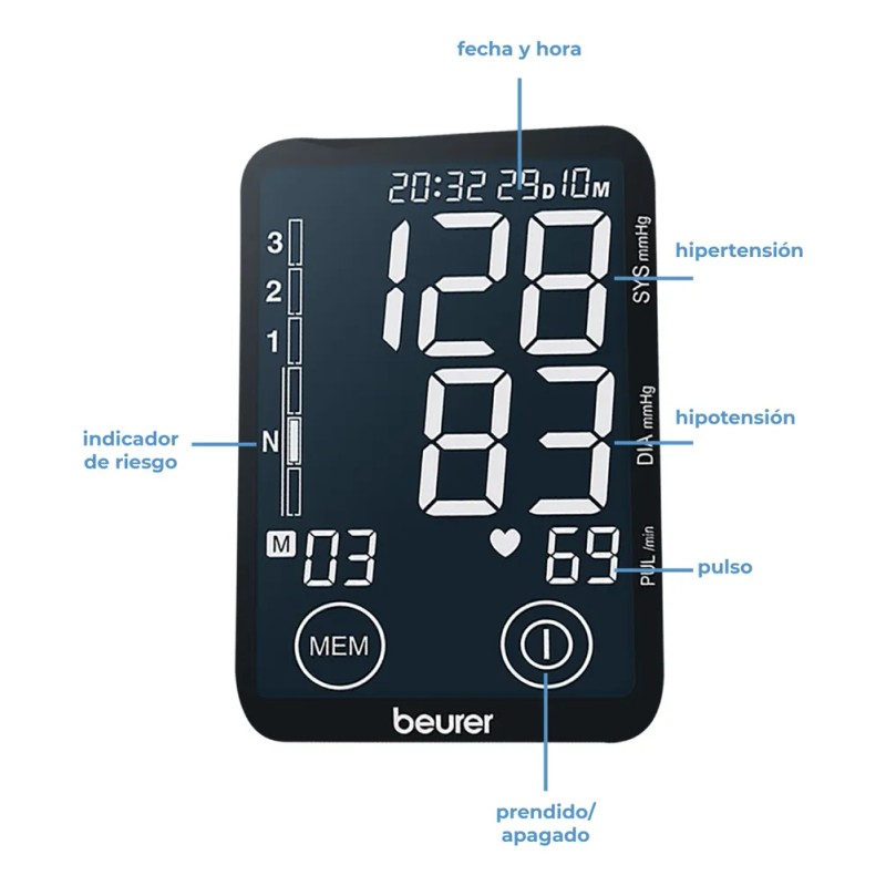 Monitor De Presin Arterial Digital Touch Para Brazo Bm58 Negro