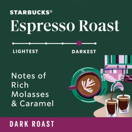 Starbucks Ground Coffee, Dark Roast Coffee, Espresso Roast, 100% Arabica, 1 bag (28 oz)