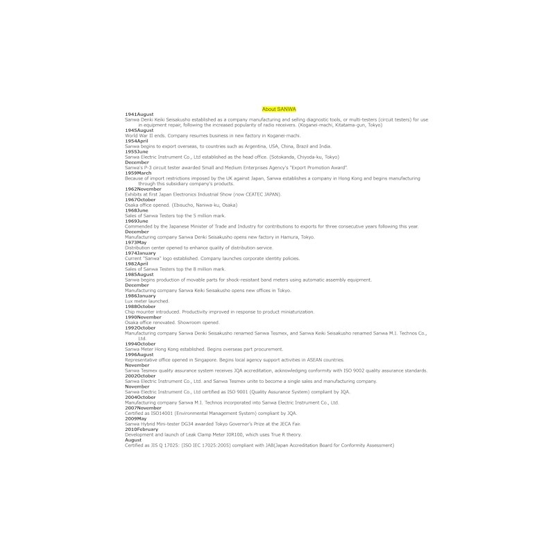 GuliTech Sanwa PM7A Pocket Mini Size Portable Multimeter DMM 4000