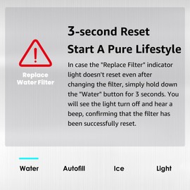 Waterspecialist WS619C Replacement for GE® RPWFE®, RPWF (Built-in CHIP) Refrigerator Water Filter, Compatible with GYS22GMNES, GYE22HSKSS, PYE22PELDS, GFE26GMKES, GFE28GYNFS, PFE28KYNFS, 2 Filters