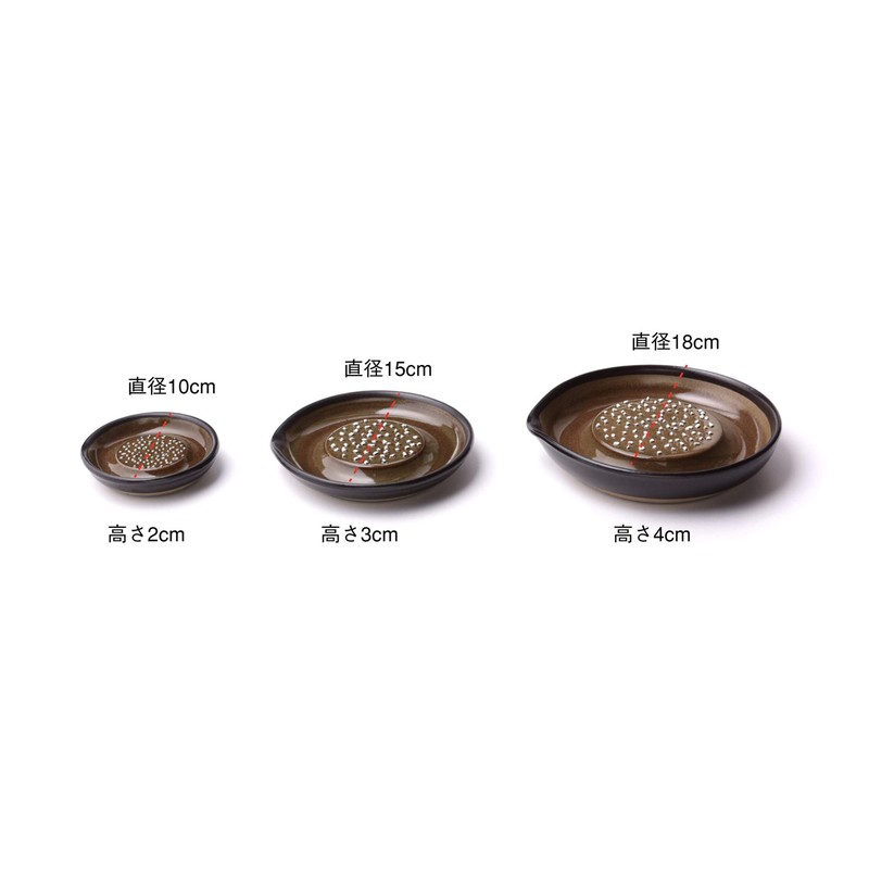 Potty Grater (Black, S)
