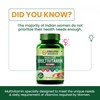 Generic Generic Whole Food Multivitamin for Women with Vitamin B1,