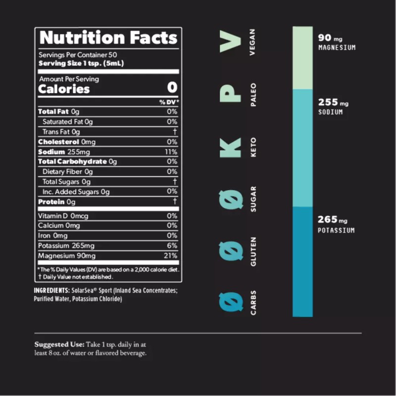 Keto Chow Electrolyte Drops or Capsules - 550ml (18.6 oz)