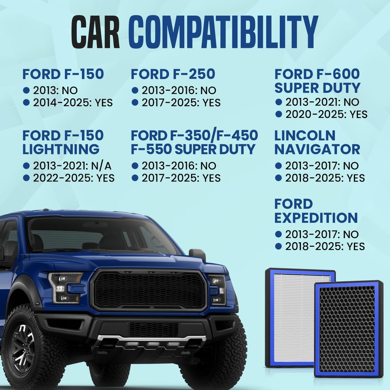 Cabin Air Filter for Ford F150 2014-2025