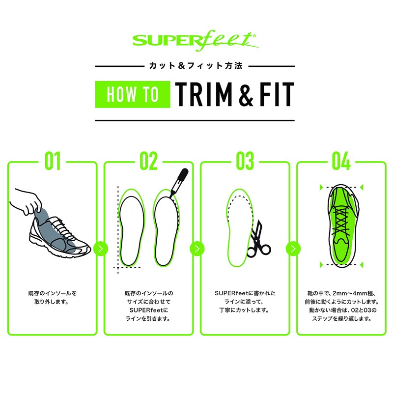 Daily Use Insole Active Cushion Low Arch Cushioning Impact Dispersion