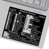 2-Pack丨Windows Shortcut Sticker丨, Keyboard Shortcut Vinyl Sticker, Laptop Keyboard Shortcuts