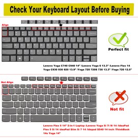 Keyboard Cover for Lenovo Yoga C740 C940 14" /Lenovo Yoga 6 13ARE05 13ALC6 /Yoga C930 930 920 13.9" /Yoga 720 720S 730 13.3" /Yoga 720 12.5" /Yoga 730 15.6"/Lenovo Flex 14 14" Keyboard Skin-Colorful