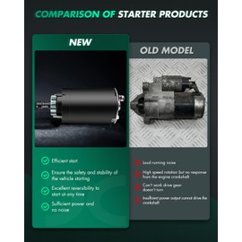 SCITOO Starter Motor fit for Toro for Mowers-Zero Turn G4010 G4020 2007 2008 for TimeCutter Z4200 Z4220 Z5000 for Riding Mower Replacement Starter 20-098-01