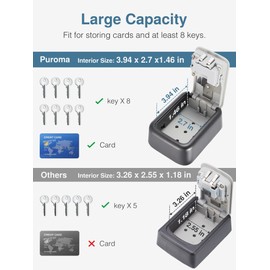 Puroma Security Key Lock Box, 4-Digit Combination Waterproof Safe Storage Lockbox with Code Wall Mount Large Capacity for Outdoor Outside House Dorm Office ID Card (Black & Gray)