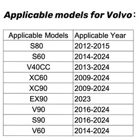 YAETCHiEA Car Door Puddle Light Logo Projector Never Fade Ultra-Bright Compatible with XC60 XC90 S80 S60 S80 V60, Pack of 1 Door Light (Style 1 (1 door light/ 1pc))