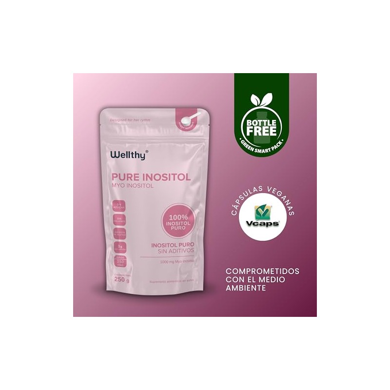 Wellthy 100 Myo Inositol Polvo 250g Solo Ingrediente Azúcar Sodio