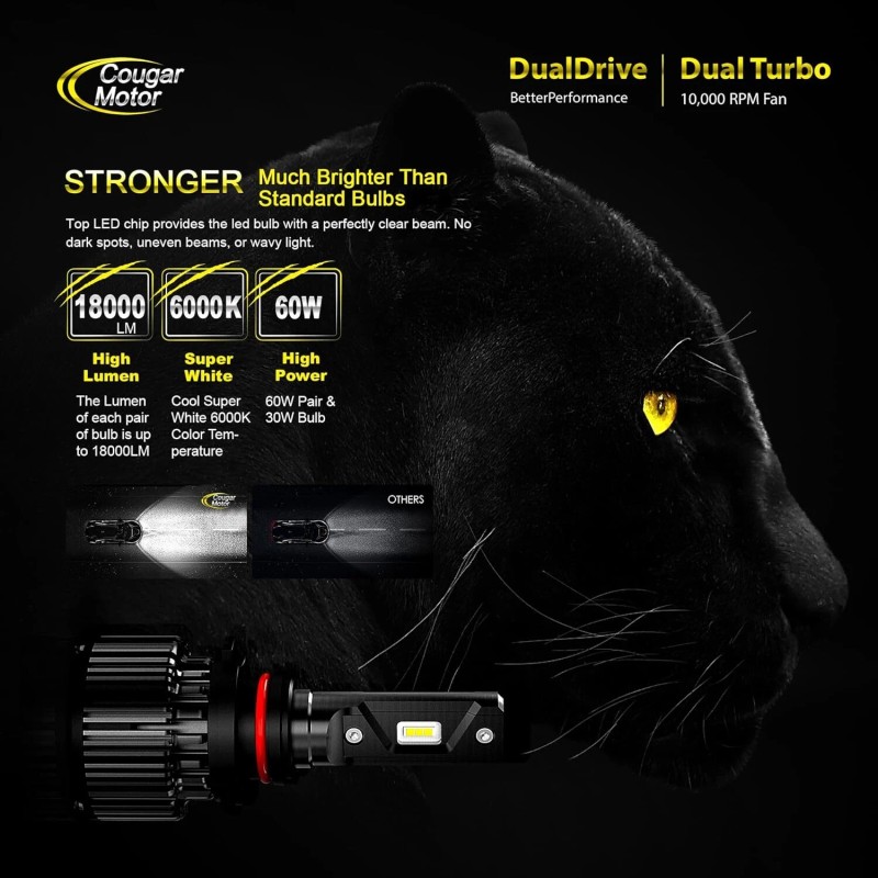 Cougar Motor 9005 HB3 LED Light Bulbs 60W 18000 Lumens