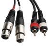 DRUT 1.5m Twin 2 x XLR Female Sockets to 2