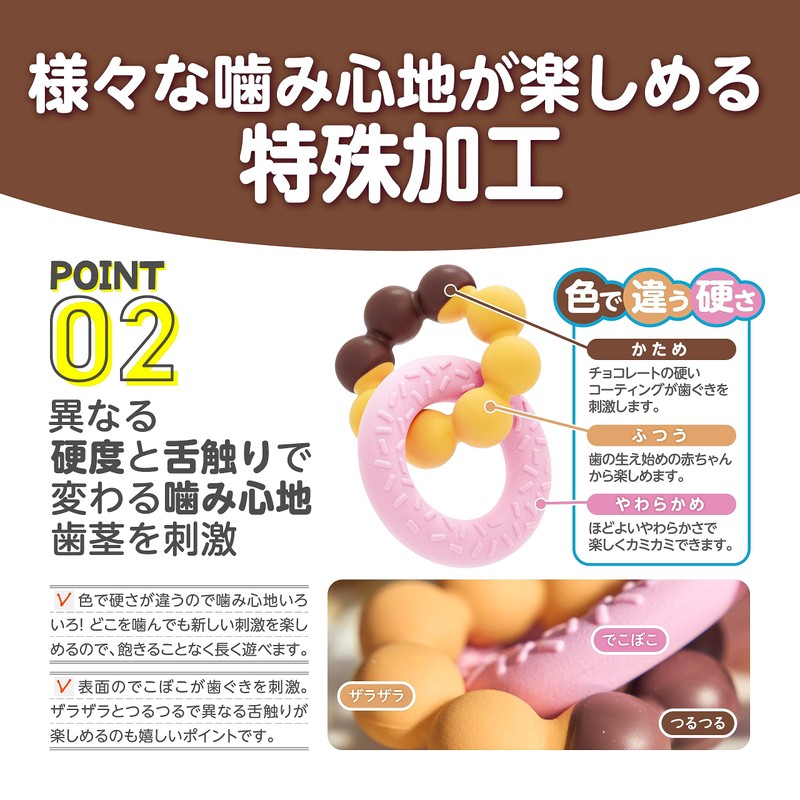 EDISONmama Kamikami Baby Donut