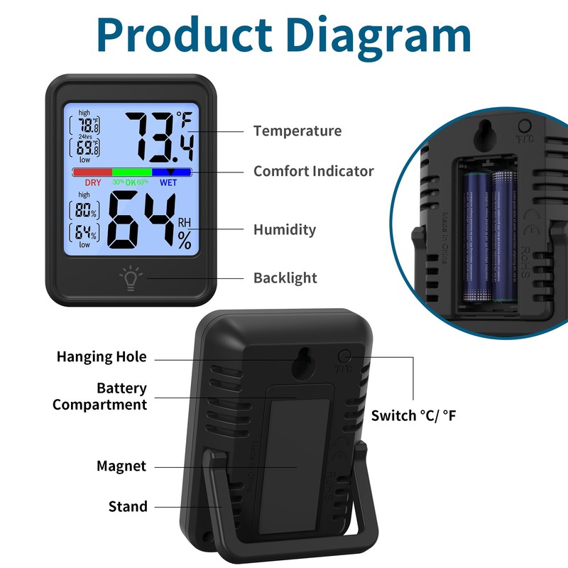 Digital Thermometer Hygrometer, Indoor Wall Thermometer, Indoor Humidity Temperature Monitor