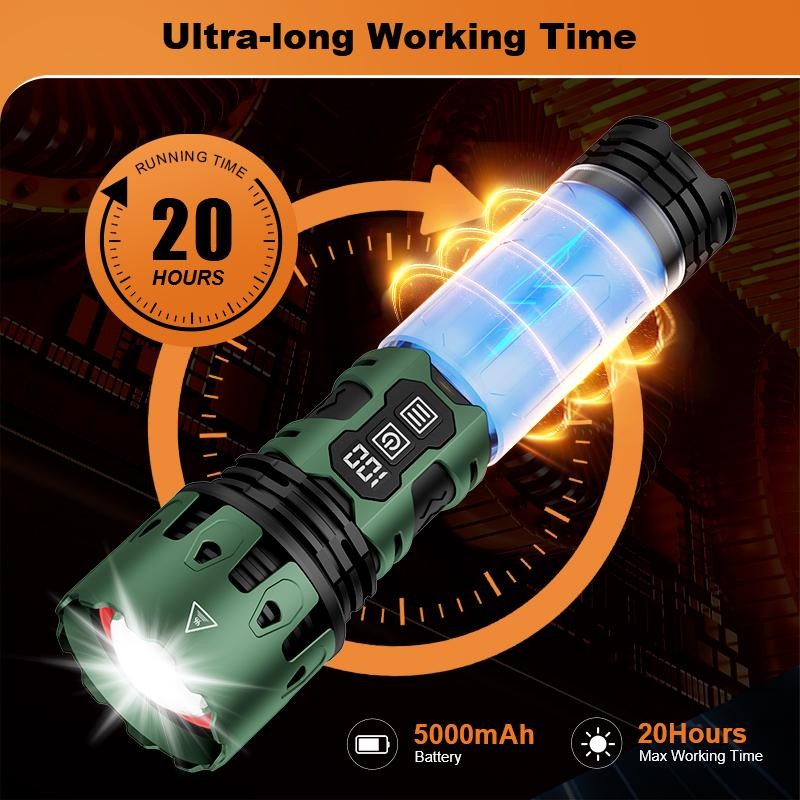 SKYFIRE [New] Skyfire Flashlight 2011 Outdoor Lighting Reverse Charging Safety