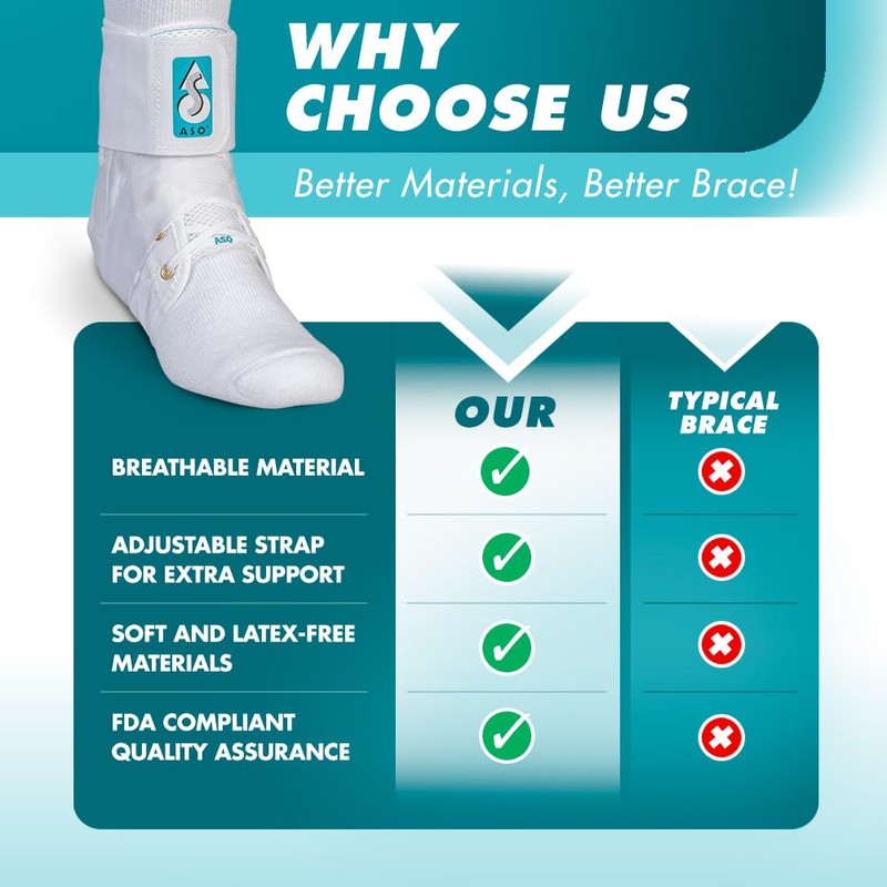 Med Spec ASO Ankle Stabilizer (Medium, White) – Ankle Brace