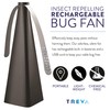 Treva Rechargeable Bug Fan Fly Deterrent with Holographic Blades to