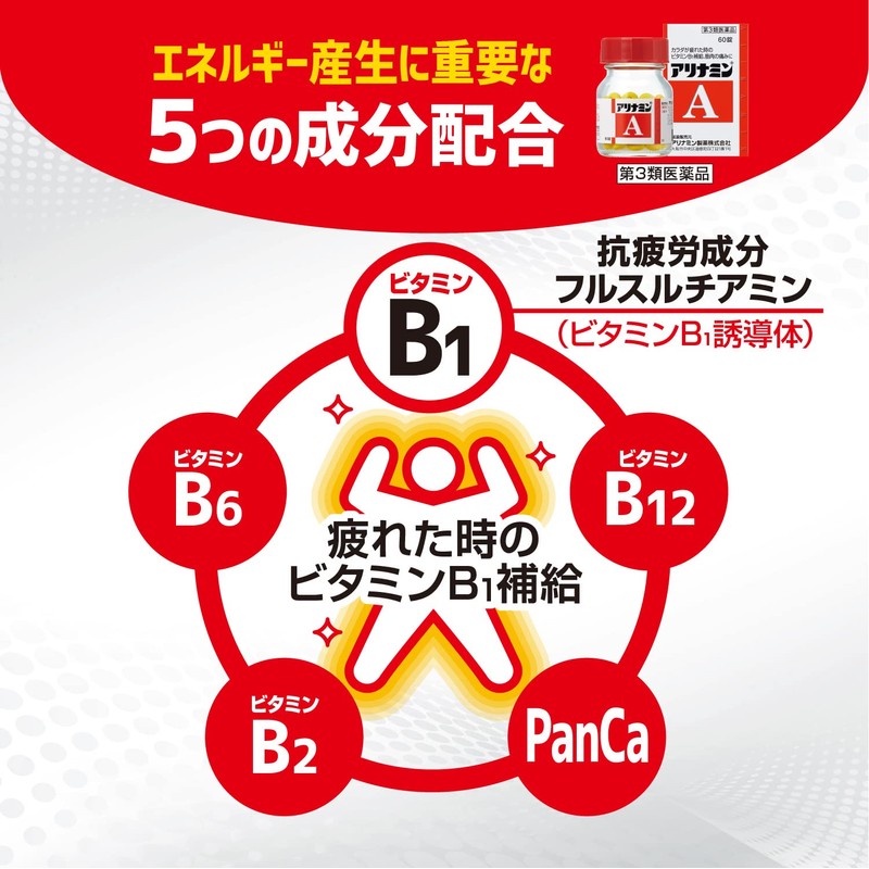 [Class 3 Drug] Alinamin A 60 Tablets