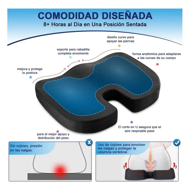 Cojín Ortopédico Ergonómico De Gel Para Silla De Oficina