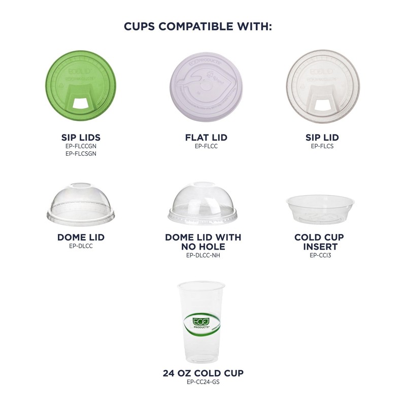ECO PRODUCTS GreenStripe Compostable Disposable Cold Cups, Renewable Eco-Friendly PLA