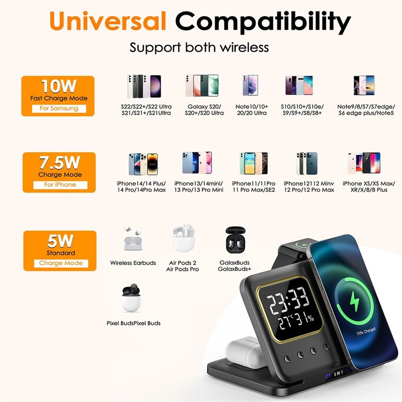 IHAO 5in1 Multi Functional Wireless Charging Station with Digital Clock