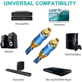 EMK Optical Audio Cable Toslink Cable Nylon Braided 24K Gold Plated Flexible and Aluminium Sleeve Optical Audio Cable for Soundbar, Smart Box Android TV, Speaker (1m)