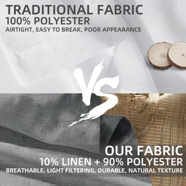 CUCRAF Kitchen Curtains 2 Panels W 48 X L 42 Light Grey Short Linen Curtains Lightweight Cafe Curtains Rod Pocket Small Window Curtains for Bedroom Living Room