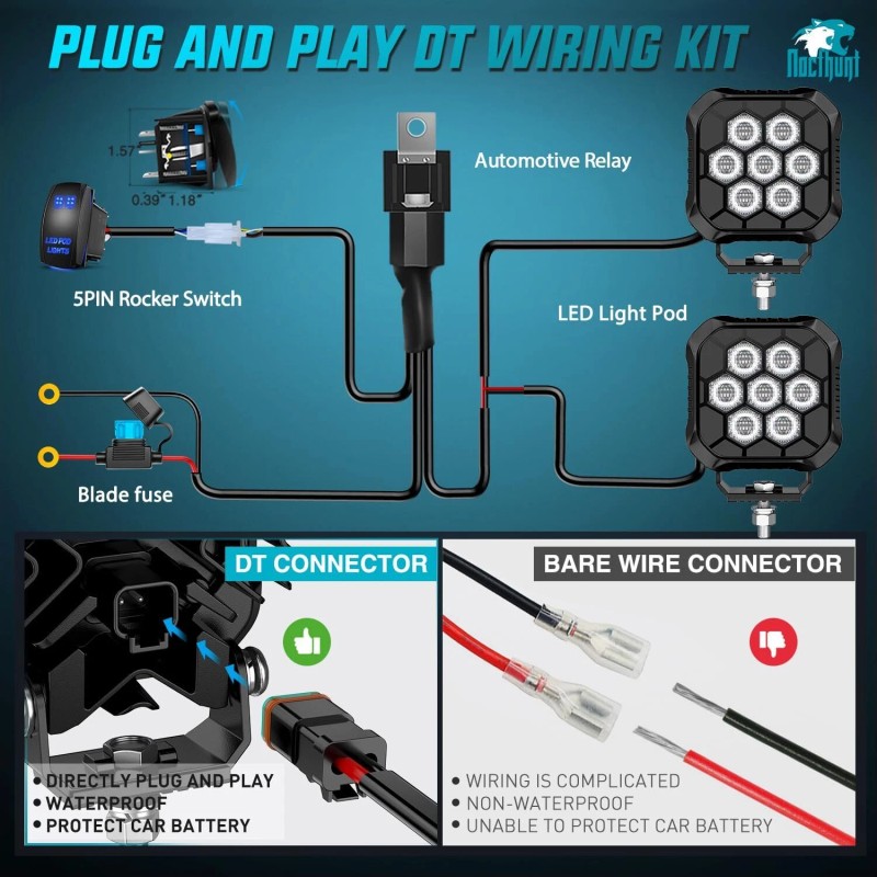 Nilight LED Pod Light 2PCS 3.8 Inch 45 W Square