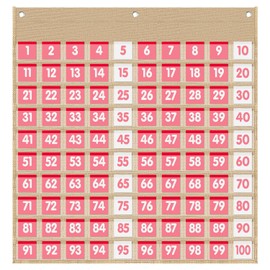 Hundreds Pocket Chart with 100 Number Cardsr, Board Double-Sided Number Chart, Number 1-100 Board Pocket Chart,Counting Pocket Chart for Kids Classroom Home Counting and Organizer (100 Pockets)